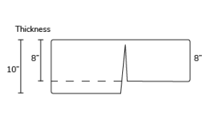 foam mattress thickness diagram