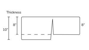 Foam mattress thickness diagram
